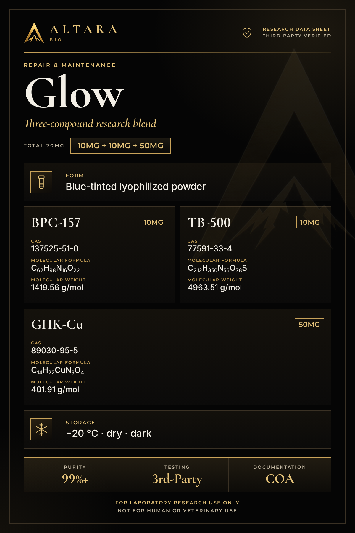 Glow (TB500 10mg + BPC-157 10mg + GHK-Cu 50mg)