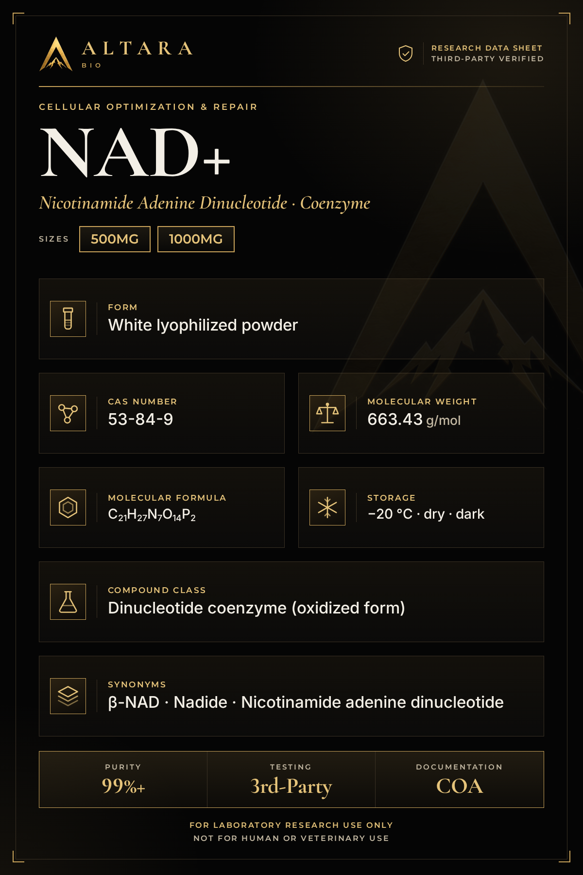 NAD+